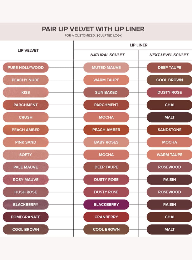 ANASTASIA BEVERLY HILLS Lip Velvet - Blackberry - 3.5g