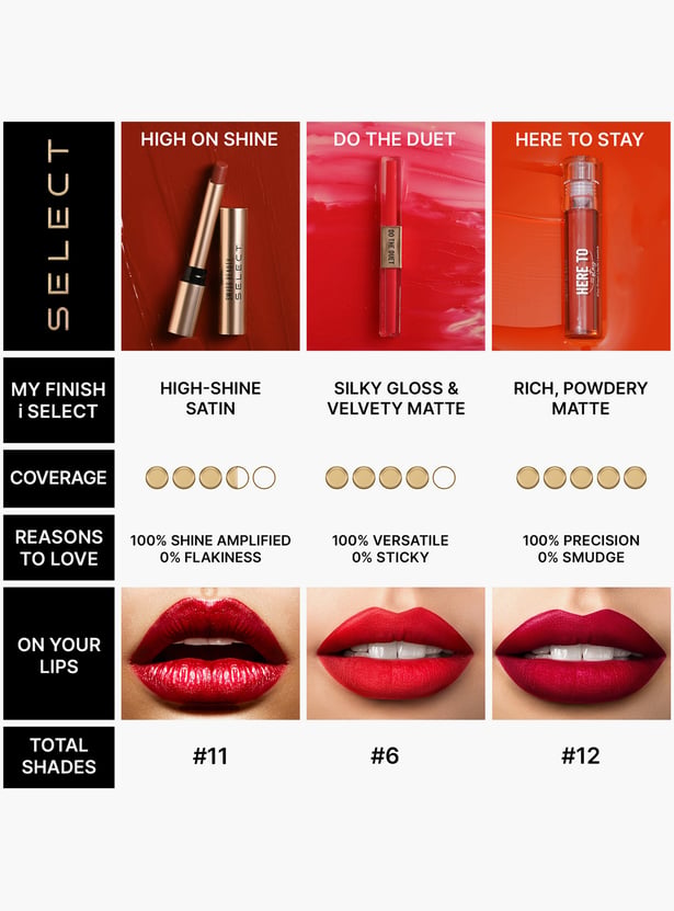 SWISS BEAUTY Here To Stay Kiss-Proof Liquid Lipstick - 3 ml