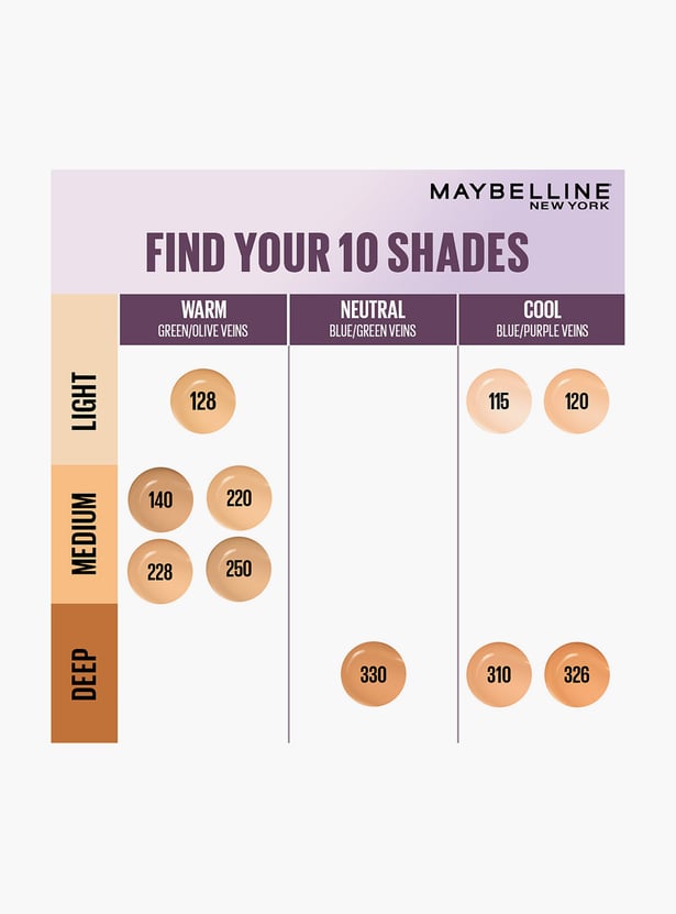 MAYBELLINE NEW YORK Super Stay Lumi Matte Liquid Foundation - 120 - 18ml