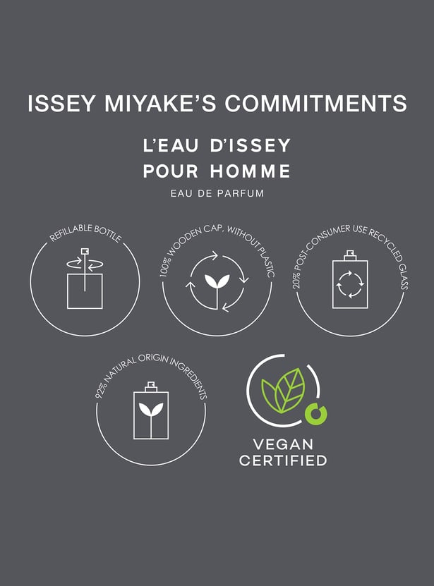 ISSEY MIYAKE L'Eau d'Issey Pour Homme Eau De Parfum - 75ml