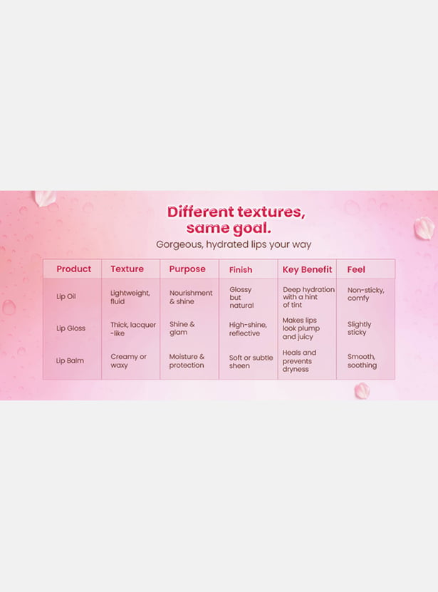 SWISS BEAUTY Jelly Bloom Lip Balm - 3.6g
