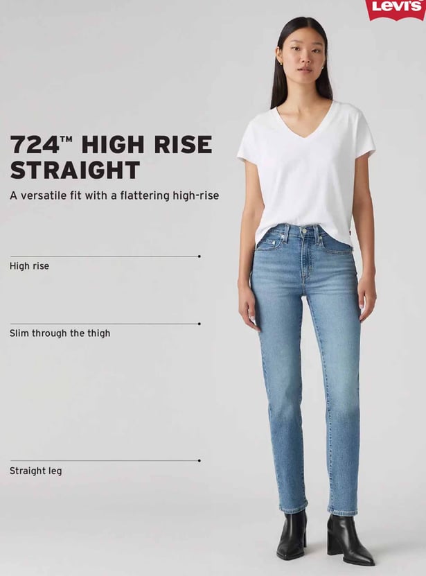 LEVI'S Solid Straight Fit Jeans