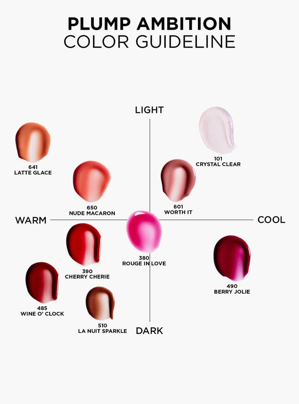 L'OREAL PLUMP AMBITION HYALURON LIP OIL - BERRY JOLIE - 5 ml